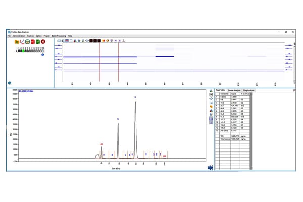 Agilent ProSize Data Analysis Software