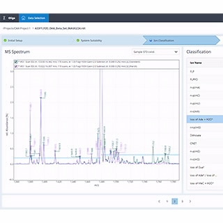 Oligo Analysis Accelerator for OpenLab CDS
