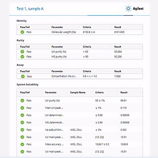 Oligo Analysis Accelerator for OpenLab CDS