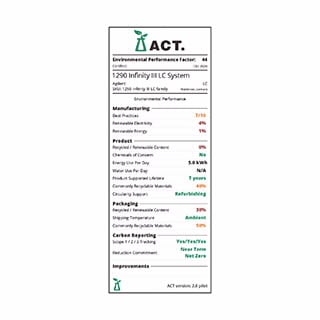 1290 Infinity III Bio LC System