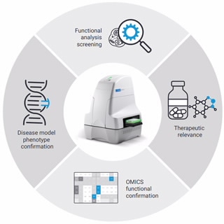 Seahorse XF Pro Analyzer