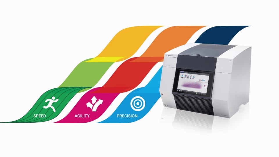 Ariamx Real Time Pcr System Confidence Is A System That Meets Your Needs Today And Tomorrow Agilent