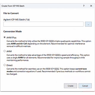 OpenLab ICP-MS Software
