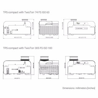 TPS-compact Turbo Pumping System