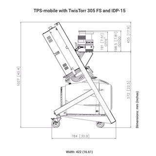 TPS-mobile Turbo Pumping System