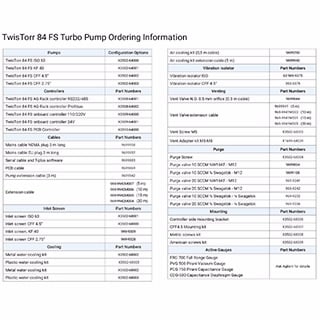 TwisTorr 84 FS Turbo Pump