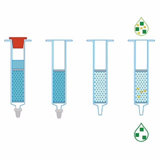 AdvanceBio Spin Columns