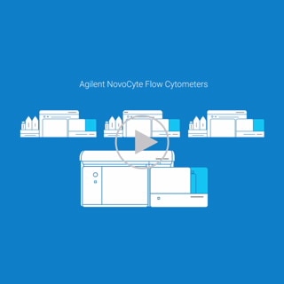 NovoCyte Advanteon Flow Cytometer Systems 1-3 Lasers