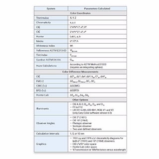 Cary WinUV Color Measurement Software