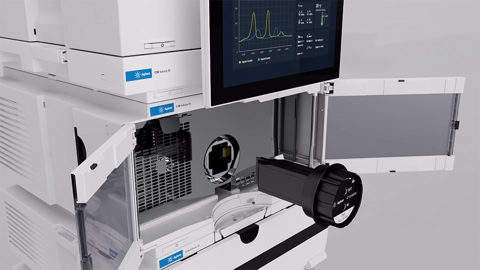 1290 Infinity III Fluorescence Detector | UHPLC FLD Detector | Agilent