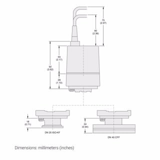 FRG-700/FRG-702 Full Range Pirani Inverted Magnetron Gauge