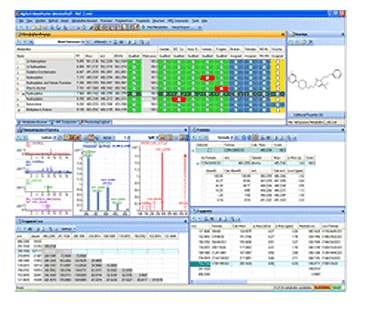 Metabolite ID Software