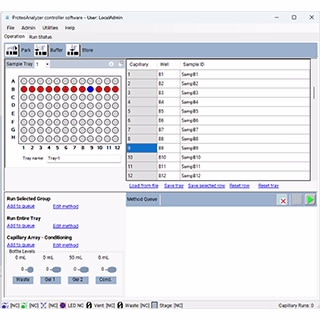 ProteoAnalyzer Software Security Module