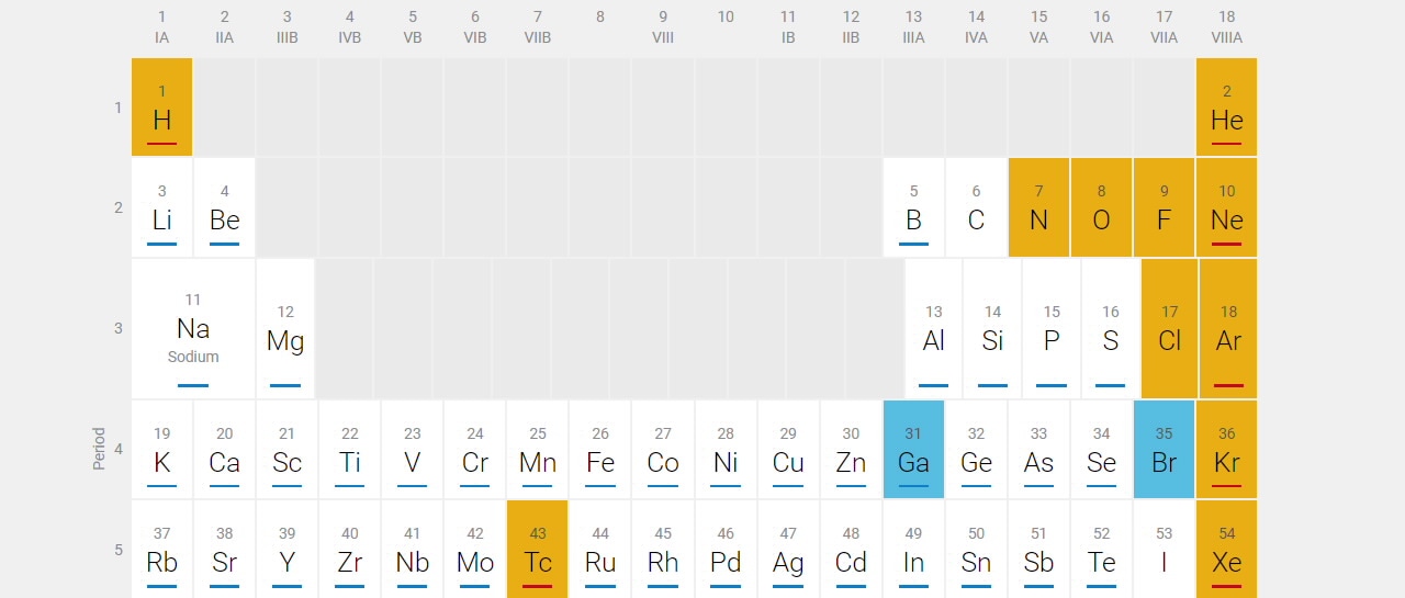 분석 참조물질 및 표준물질