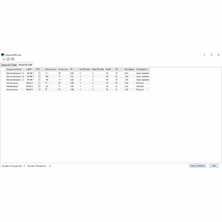 农药和环境污染物 4.0 MRM 数据库