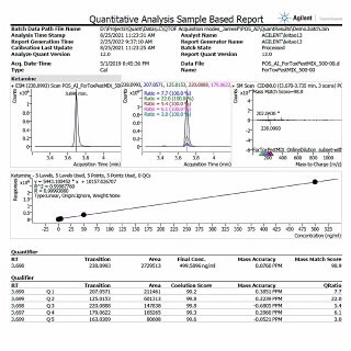 Quantitative Analysis