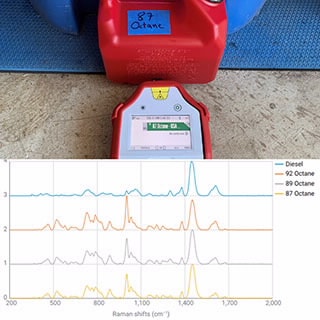 Resolve Handheld Spectrometer