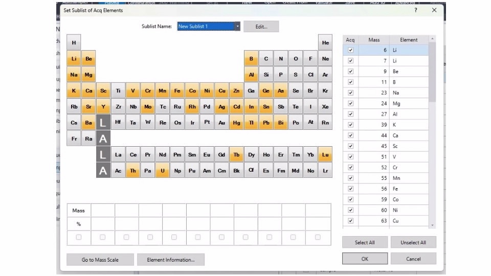 A periodic table interface with selected elements highlighted in orange. A checklist to the right shows elements like Lithium and Iron marked for acquisition.