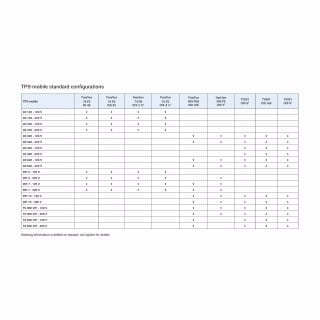 TPS-mobile Turbo Pumping System