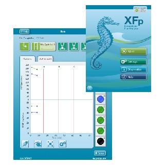 Seahorse XFp 分析仪软件