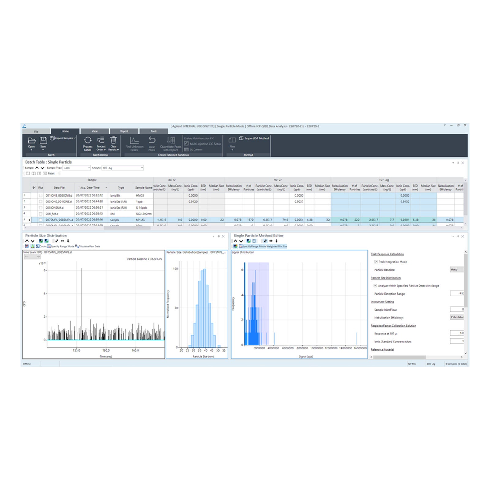 Single Particle Analysis Software