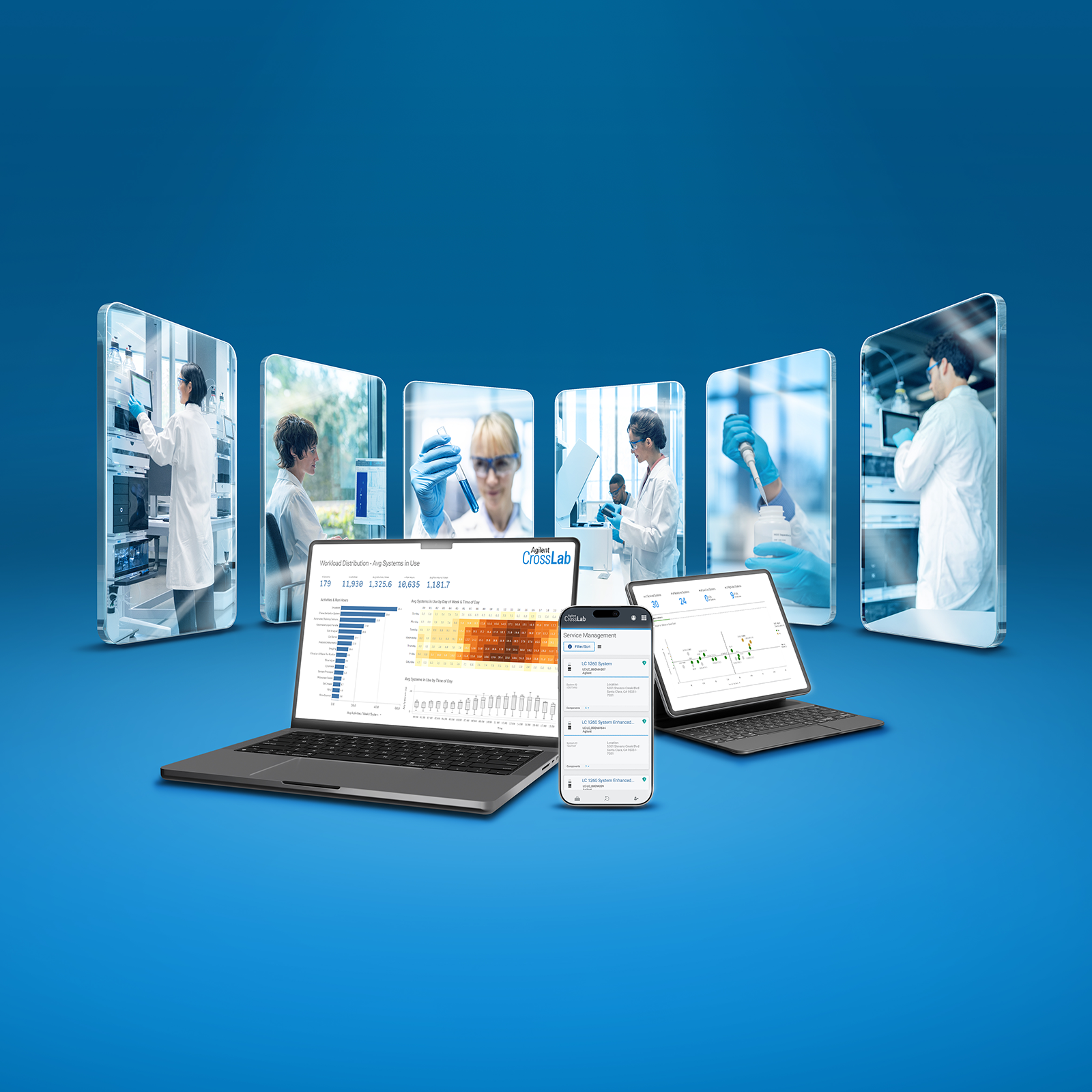 CrossLab Connect Digital Services for Connected Laboratory Operations