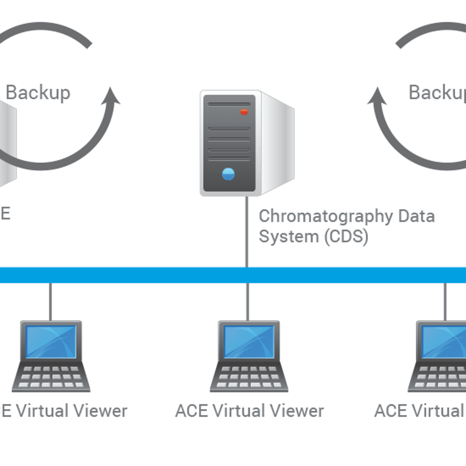 crosslab-nda-infographic-en_global -zoomtb.png