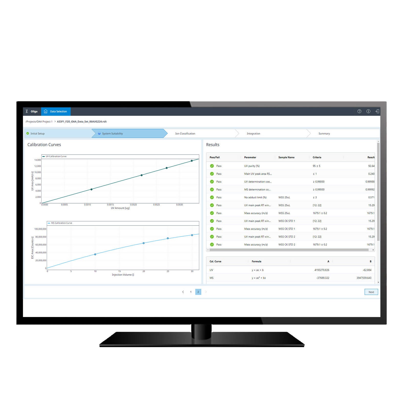 System suitability simplified