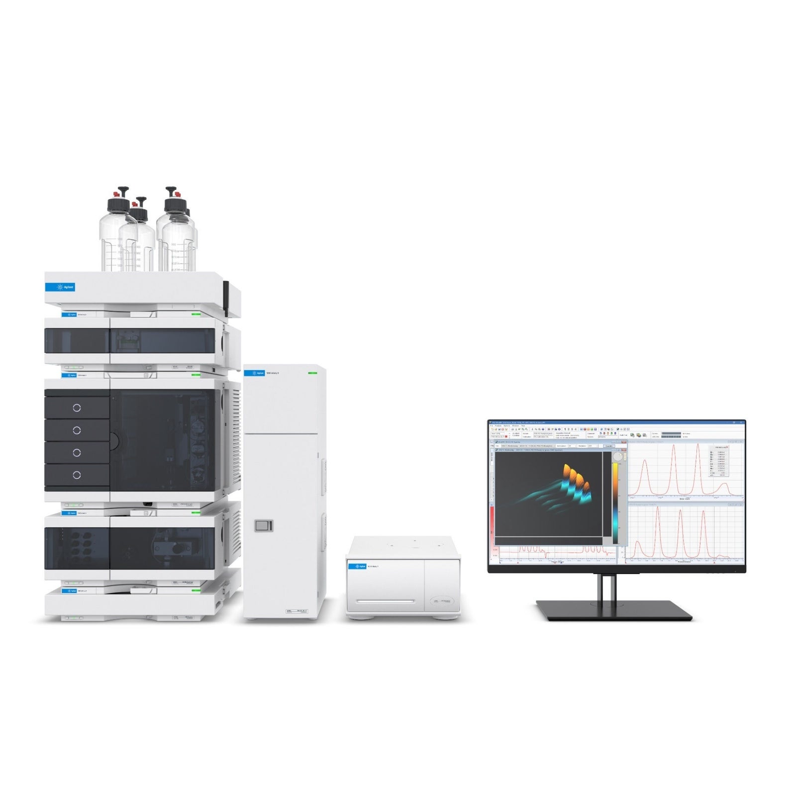 WinGPC Software and full GPC/SEC instrument control