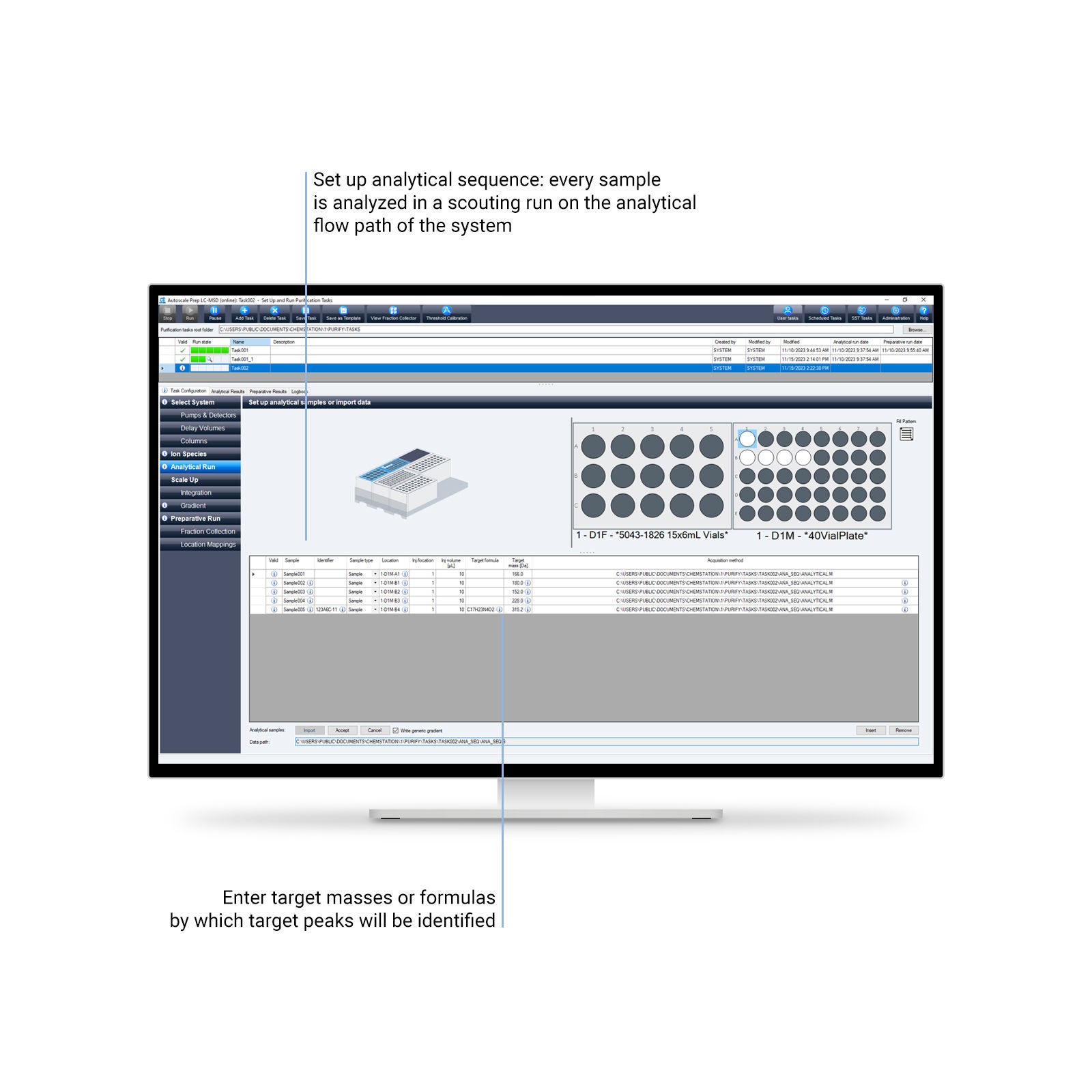 Set up analytical sequence