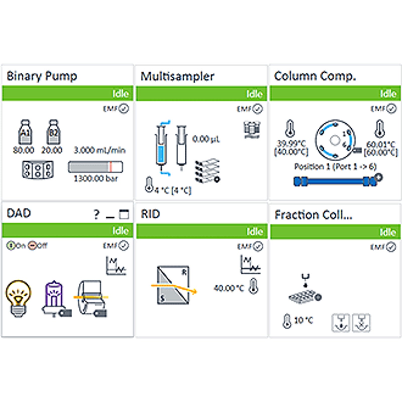 LC_CE_Instrument_Control_Screen_330x330