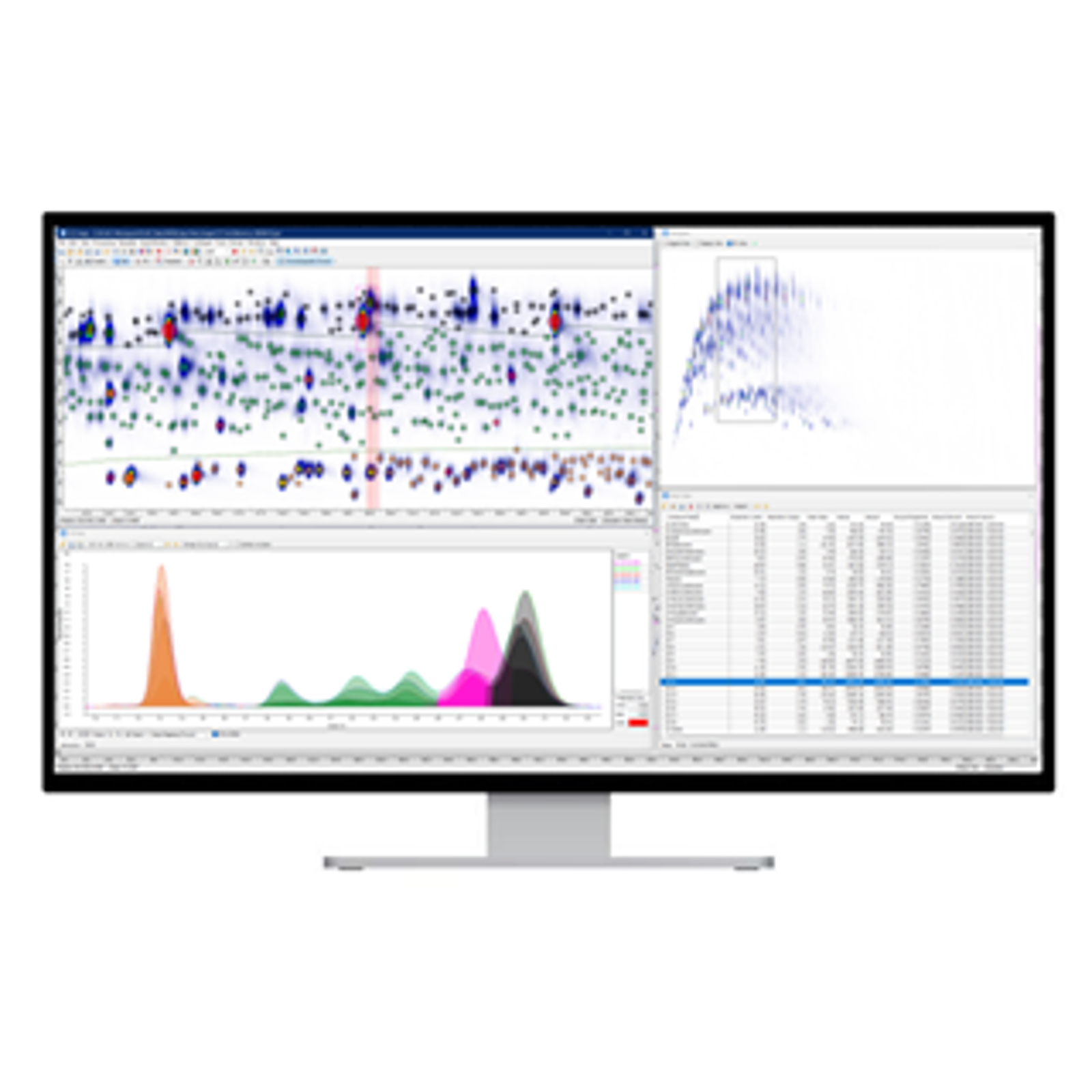 GC Image GCxGC Software