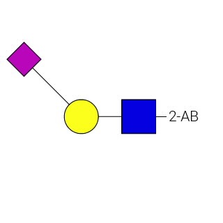 GKSB-204