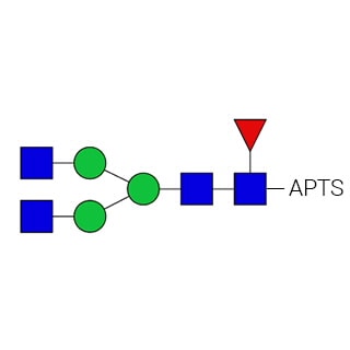 Example category image description