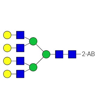 Example category image description