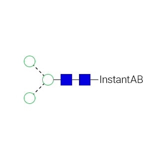 GKIB-101