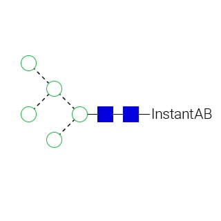 GKIB-103