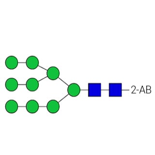 GKSB-107 | Agilent