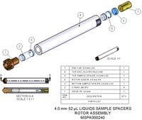 Example category image description