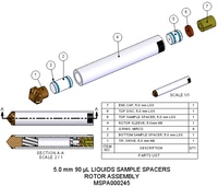 Example category image description