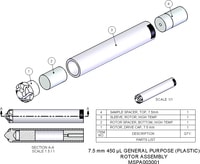 Example category image description