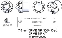 Example category image description