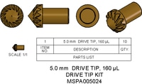 Example category image description