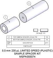 Example category image description