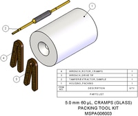 Example category image description