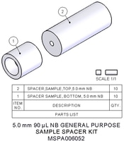 Example category image description